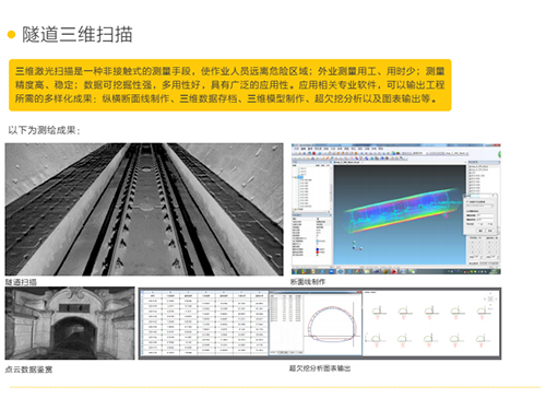 隧道三維掃描
