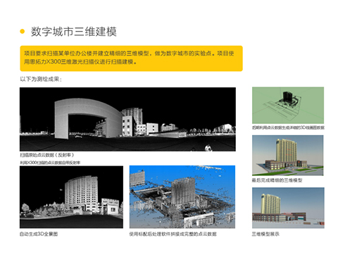 數(shù)字城市三維建模