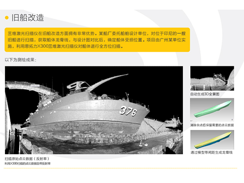 舊船改造