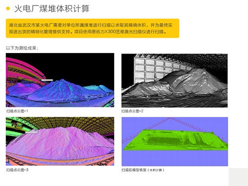 火電廠(chǎng)煤堆體積計(jì)算
